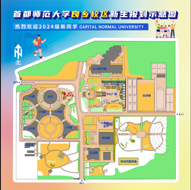 首都师范大学2024级新生入学报到须知