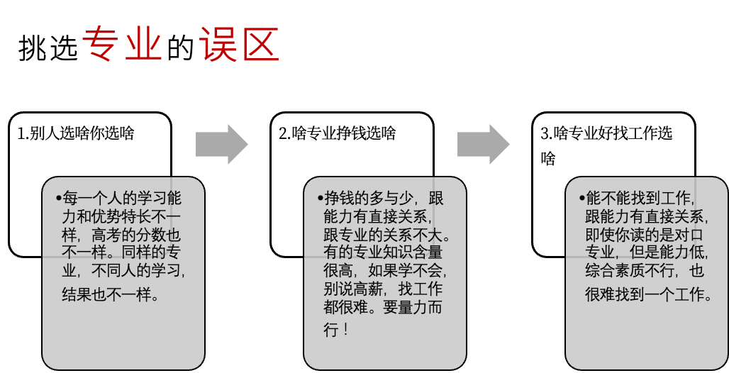 2025高考考生参考：高考志愿填报挑选专业要注意的问题