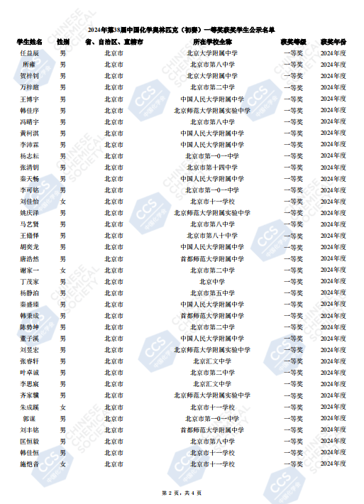 2024第38届化学竞赛初赛北京一等奖（省一）获奖名单