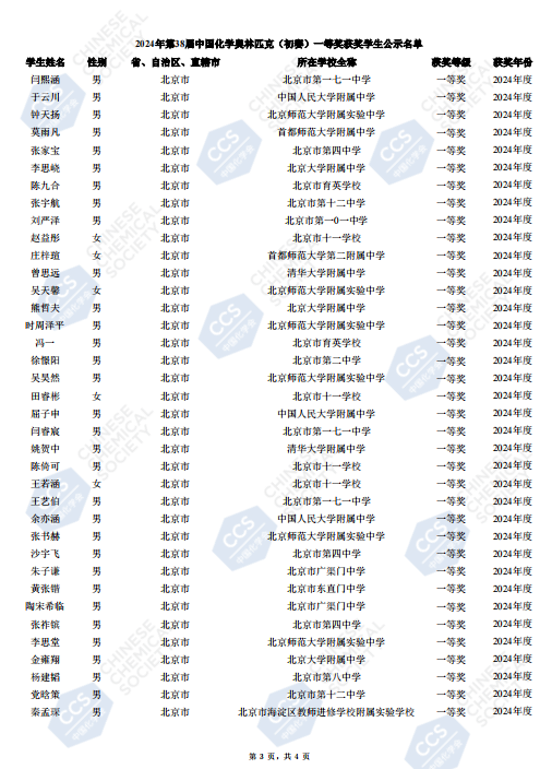 2024第38届化学竞赛初赛北京一等奖（省一）获奖名单