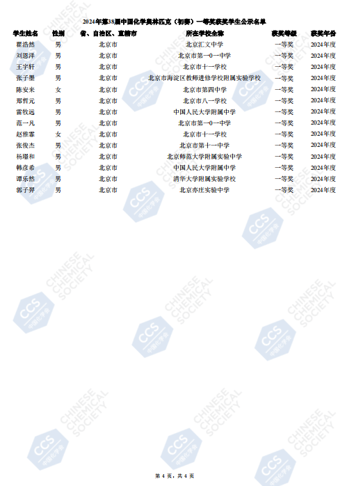 2024第38届化学竞赛初赛北京一等奖（省一）获奖名单