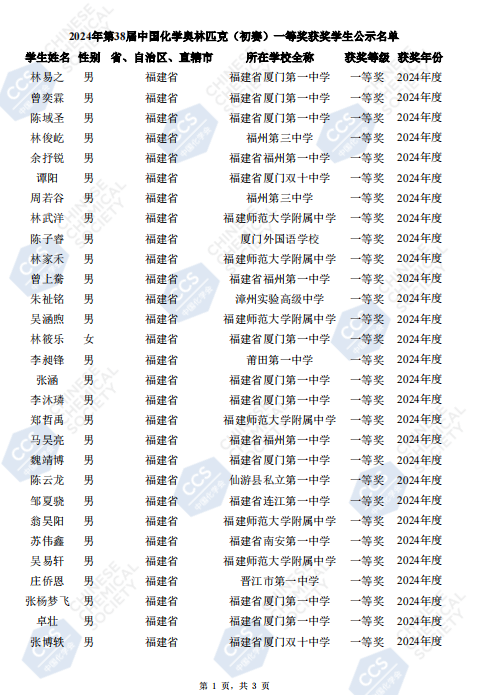 2024第38届化学竞赛初赛福建省一获奖名单