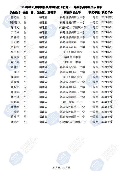 2024第38届化学竞赛初赛福建省一获奖名单