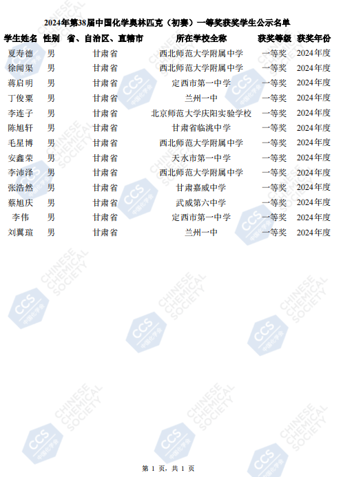 2024第38届化学竞赛初赛甘肃一等奖（省一）获奖名单