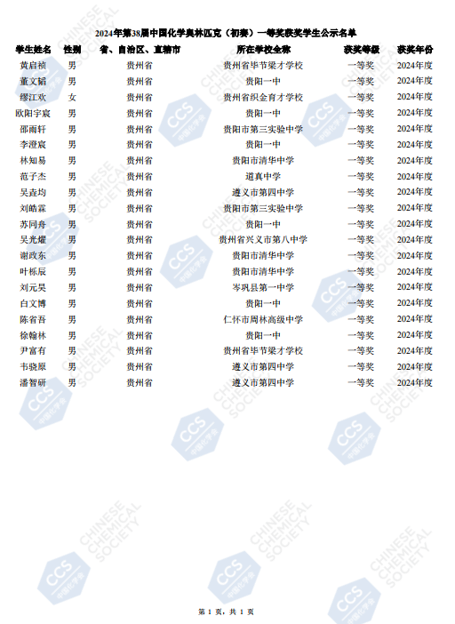 2024第38届化学竞赛初赛贵州一等奖（省一）获奖名单