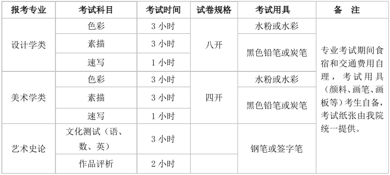 清华大学美术学院2020年本科招生简章