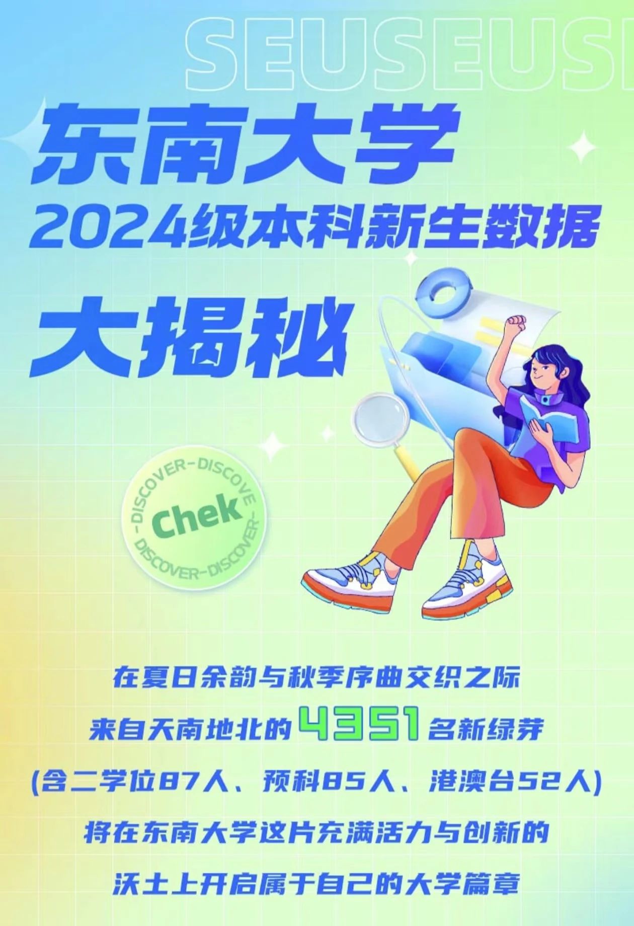 东南大学2024年本科新生大数据