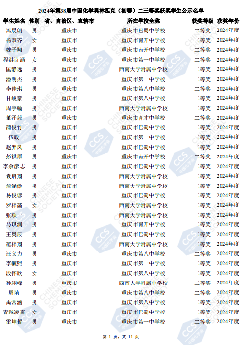 2024第38届化学竞赛初赛重庆二等奖（省二）获奖名单