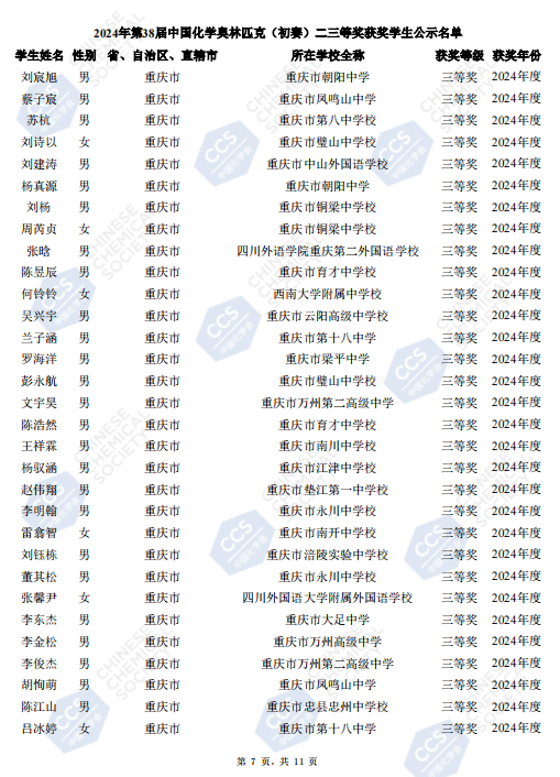 2024第38届化学竞赛初赛重庆三等奖（省三）获奖名单