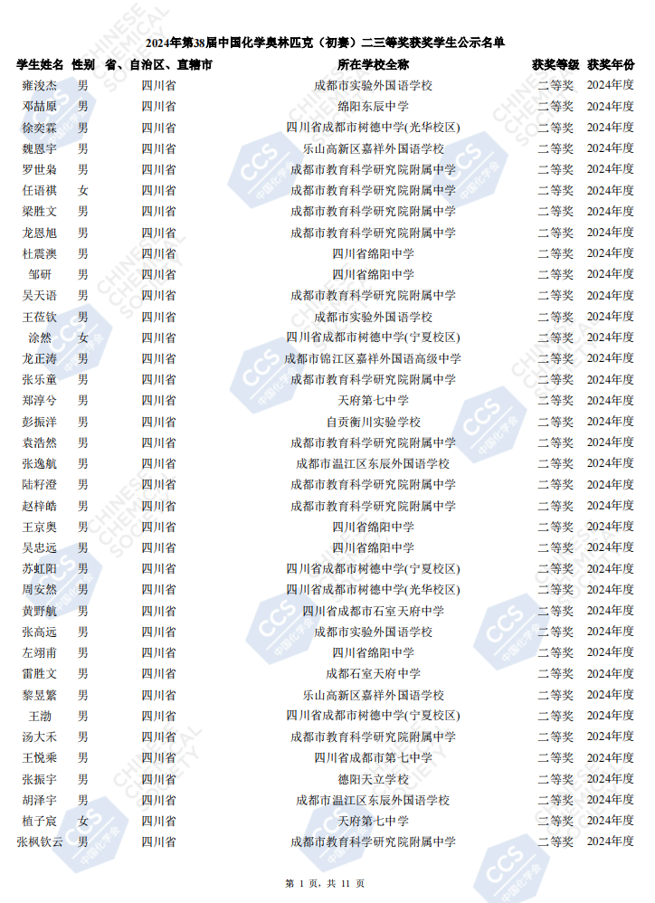 2024第38届化学竞赛初赛四川二等奖（省二）获奖名单