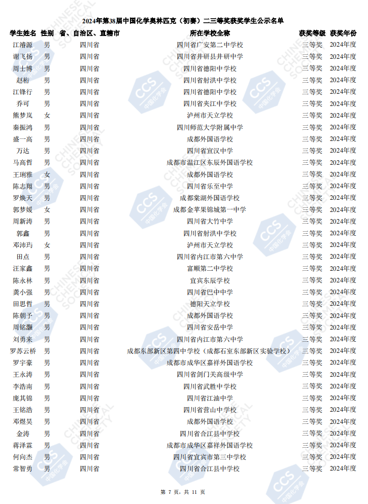 2024第38届化学竞赛初赛四川三等奖（省三）获奖名单