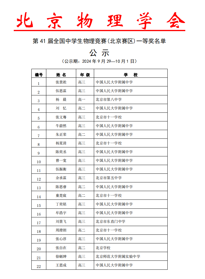 2024第41届物理竞赛复赛北京省一获奖名单