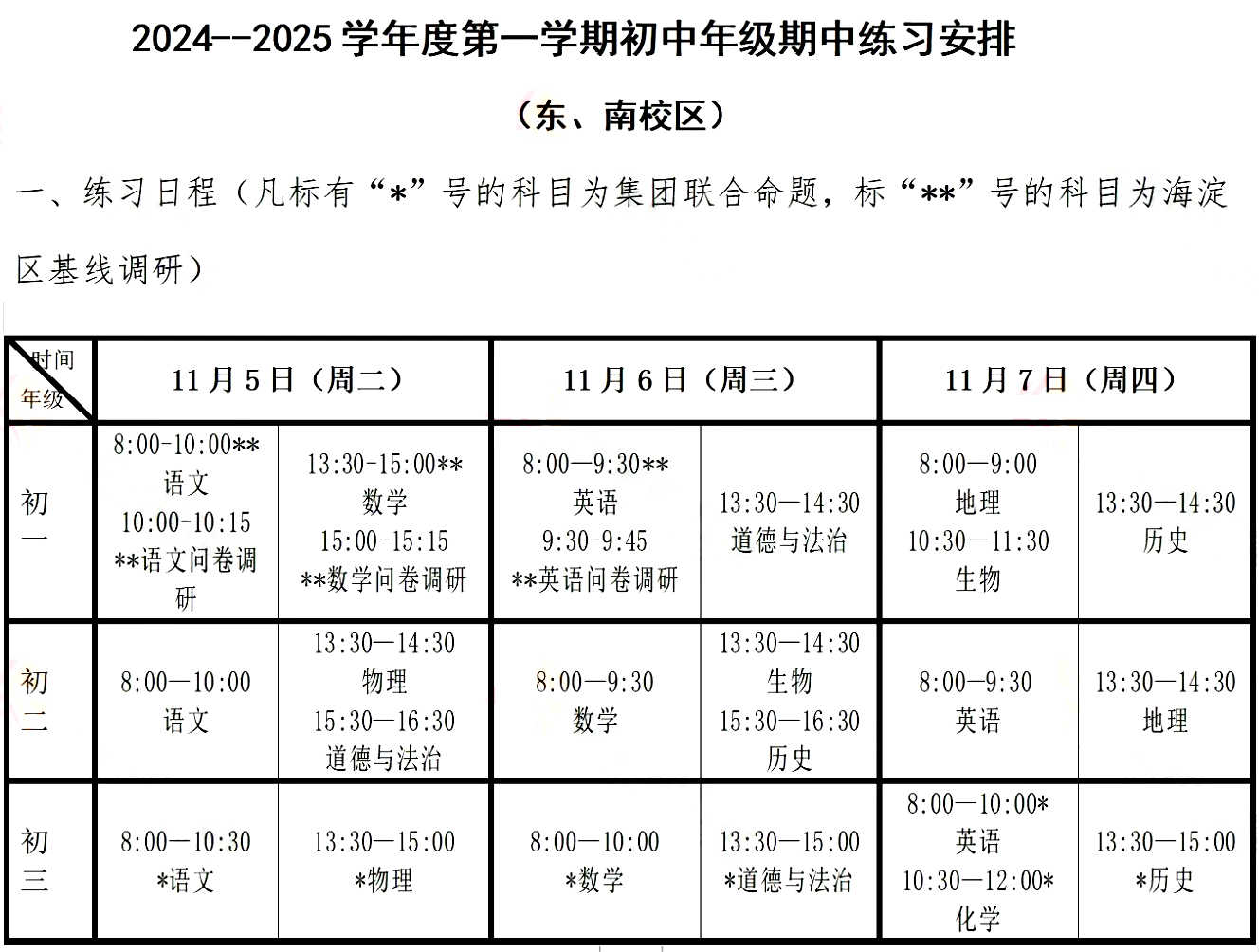 2024-2025学年北京海淀区初中各年级期中各科目考试时间