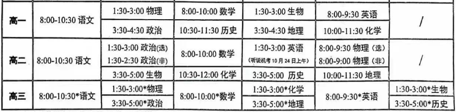 2024年海淀高一高二高三期中考试时间