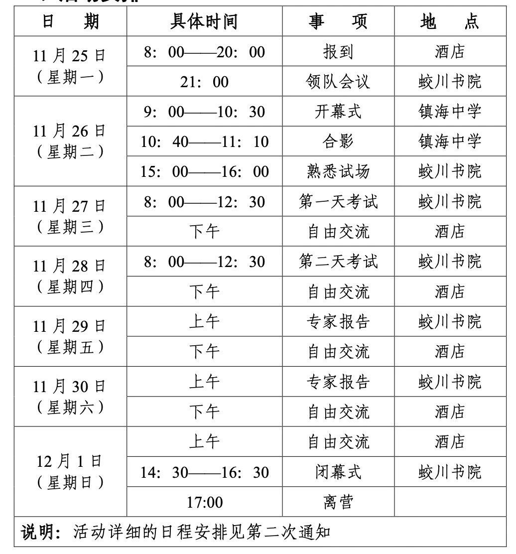 2024数学竞赛决赛（CMO）第一轮通知发布