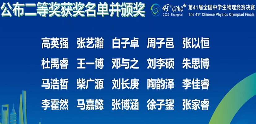 2024第41届物理竞决赛银牌获奖名单