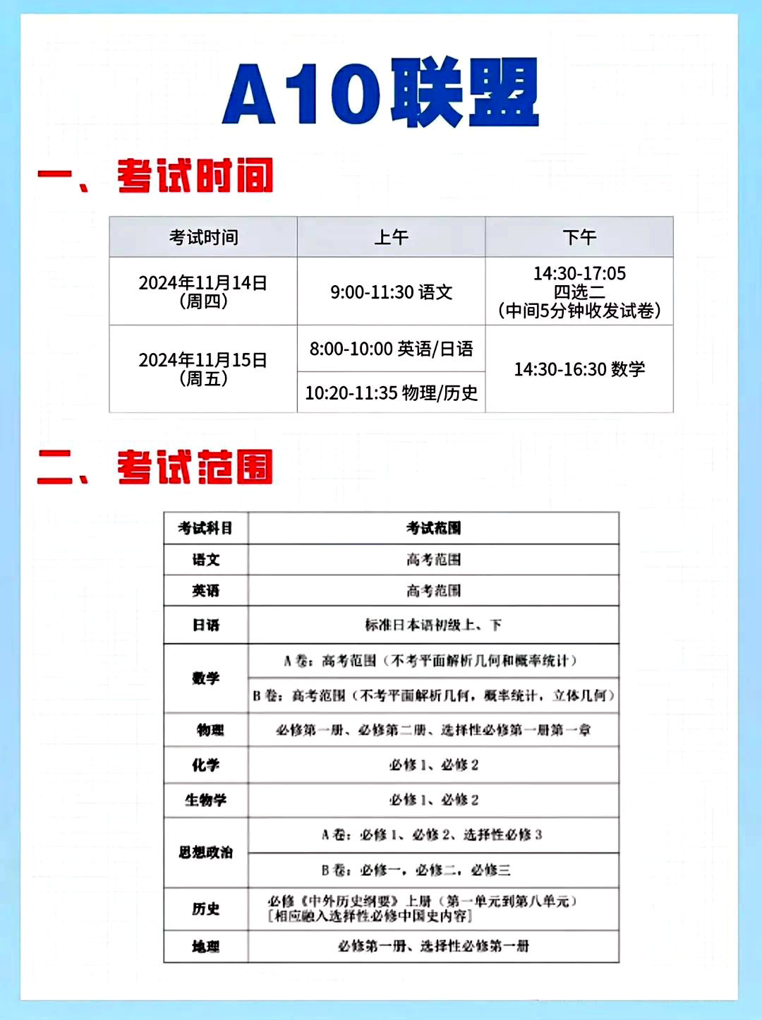 2025届安徽A10联盟高三11月份联考试题及答案汇总