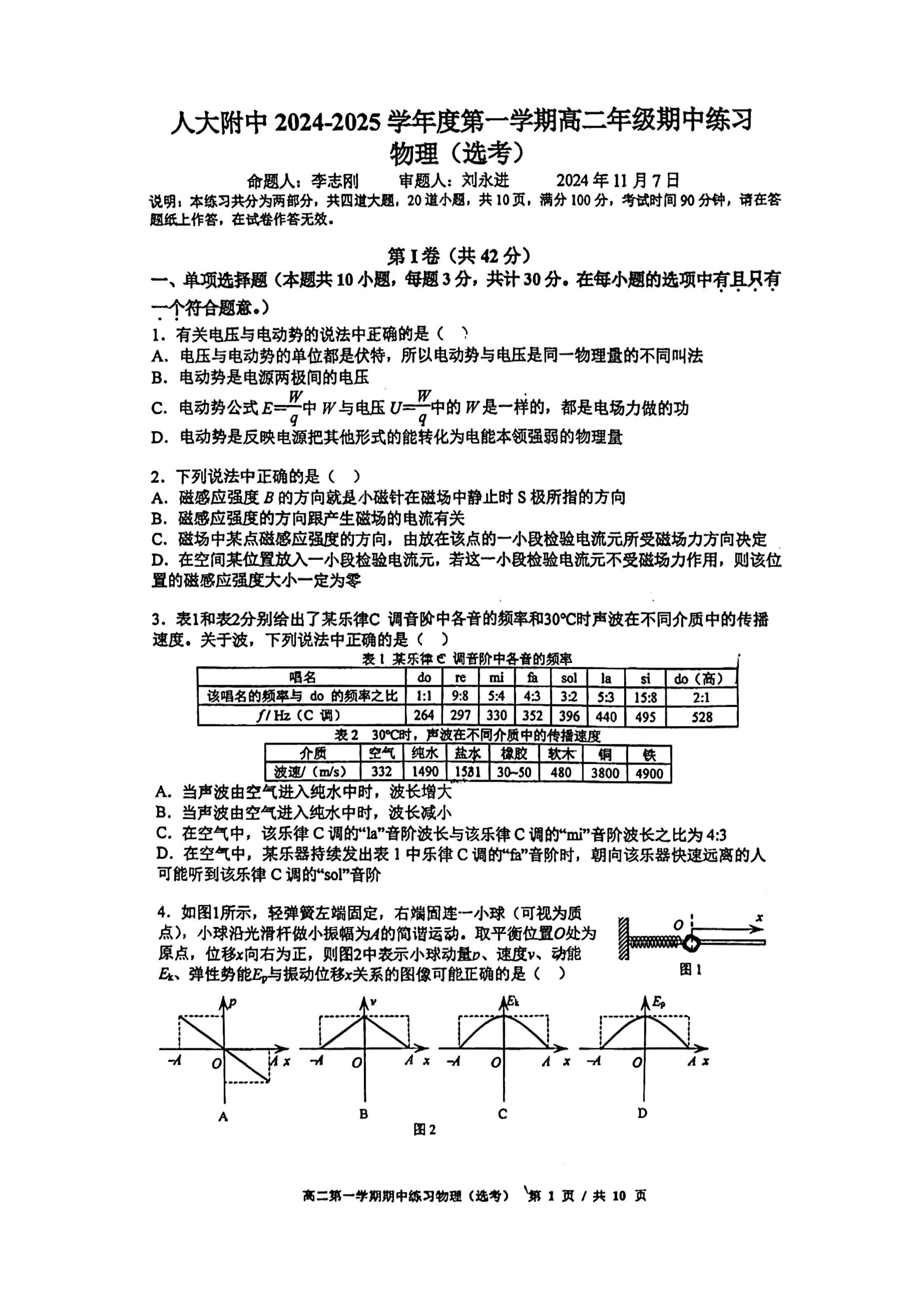 2024年北京人大附中高二期中物理试题及答案