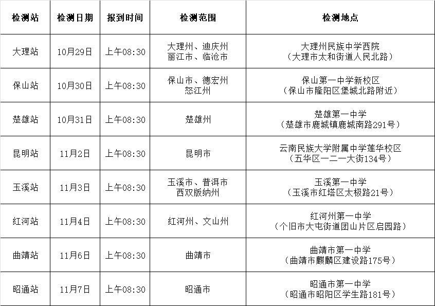 云贵川三省2025年度空军招飞初选检测安排