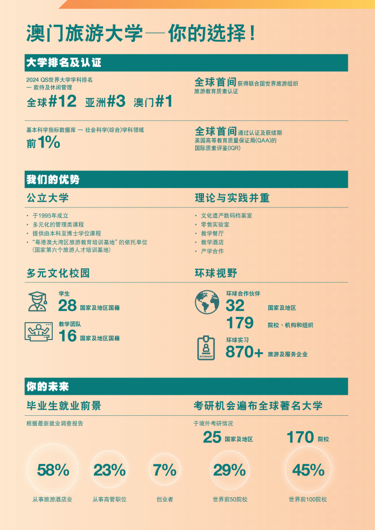 澳门旅游大学2025内地本科生招生简章