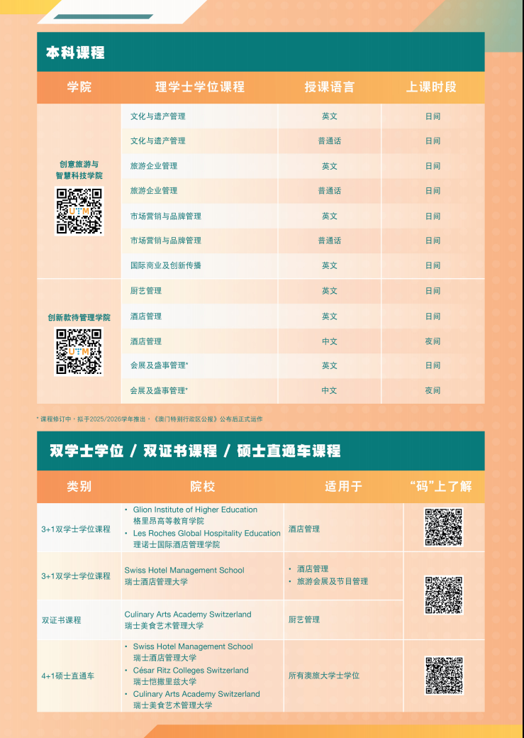 澳门旅游大学2025内地本科生招生简章