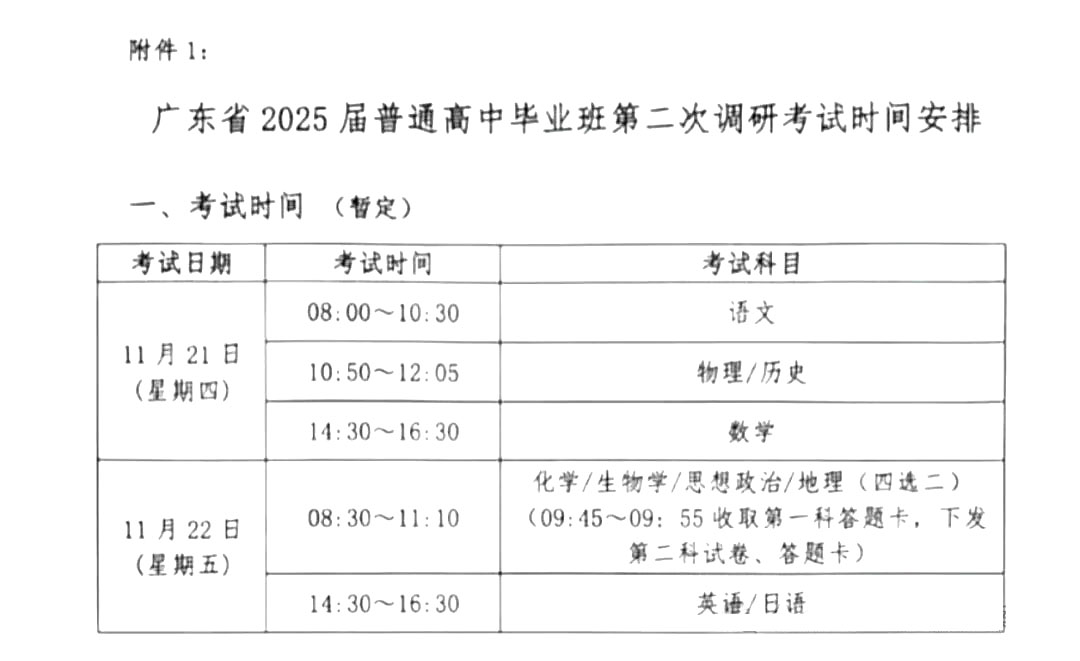 2025届广东普通高中毕业班第二次调研各科试题及答案汇总