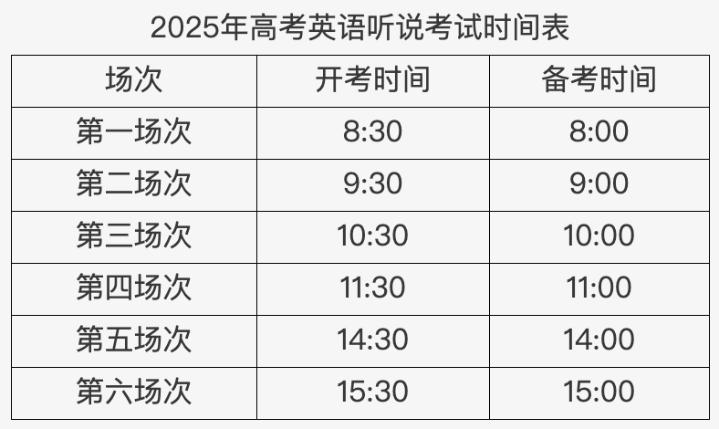 这些重要考试将在寒假前举行