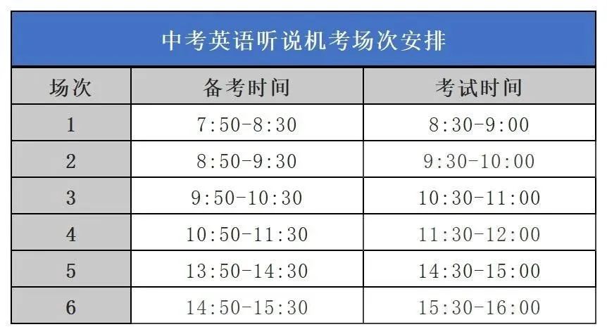 2025北京中考英语听说考考试时间安排