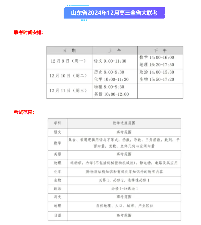 2025届山东省高三12月联考各科试题及答案汇总
