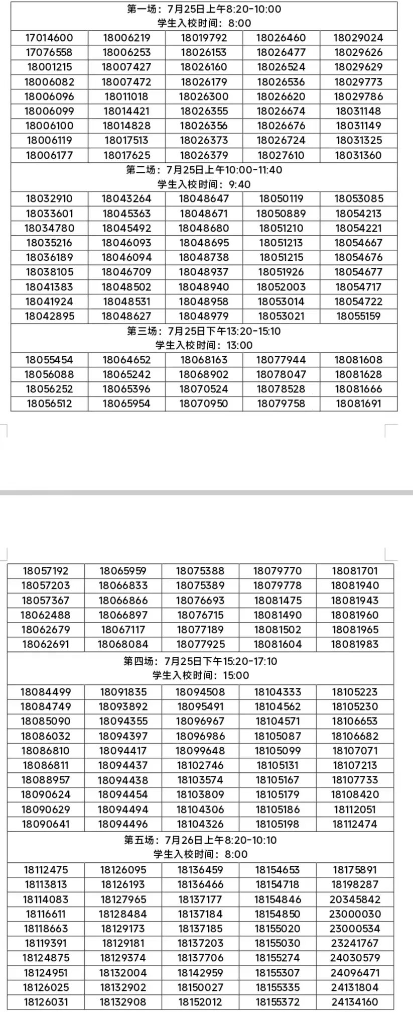 北京工业大学附属中学2026年1+3项目面试名单