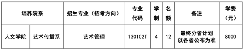 北京舞蹈学院2026年本科招生简章