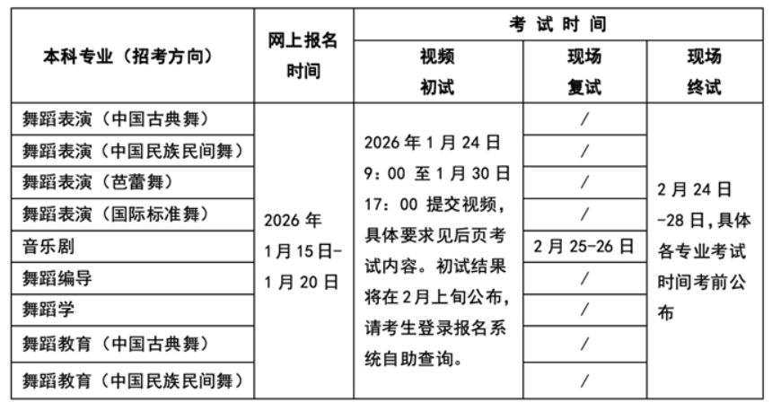 北京舞蹈学院2026年本科招生简章