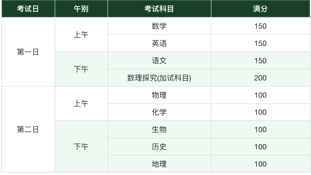 2024年12月TDA-G12(高三)报名通知