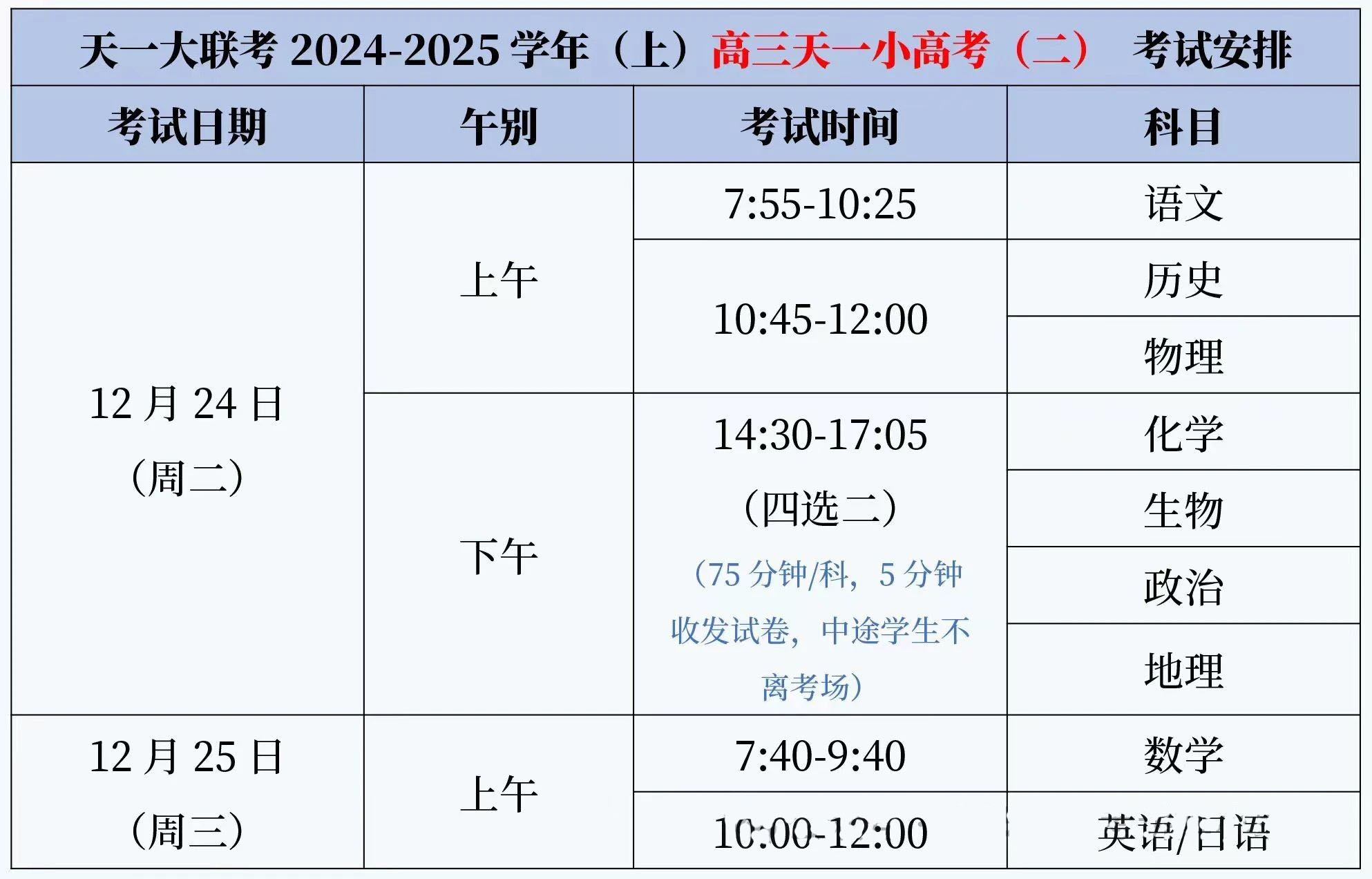 2025天一大联考高三天一小高考（二）各科考试时间