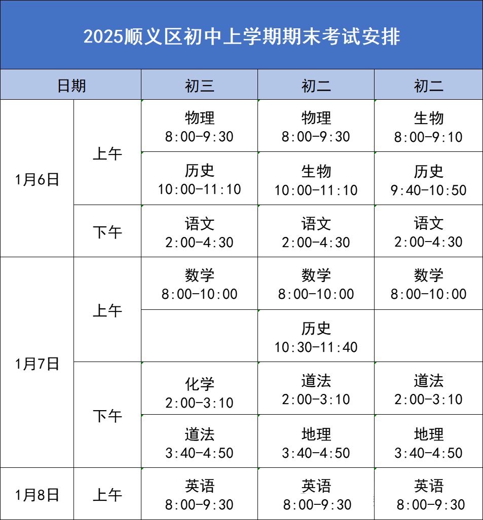 2024-2025学年北京顺义区初中各年级期末考试时间