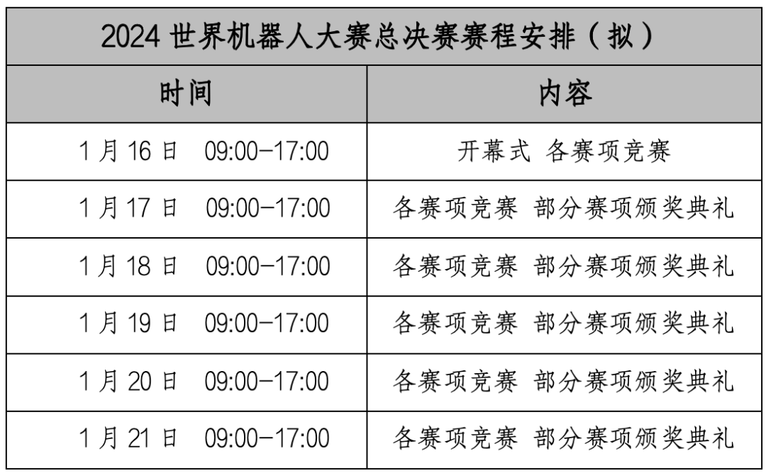 关于举办2024世界机器人大赛总决赛的通知