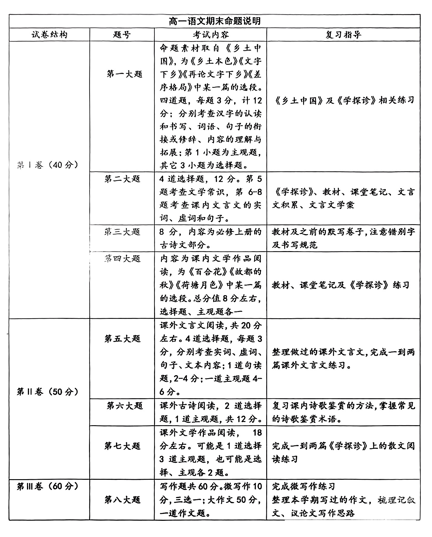 2024-2025学年北京西城区高一期末语文考试范围