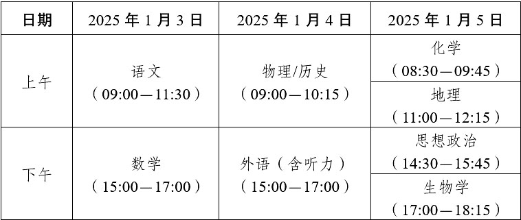 2025高三新高考适应性演练【八省联考】云南省考试时间安排