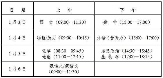 2025高三新高考适应性演练【八省联考】青海省考试时间安排