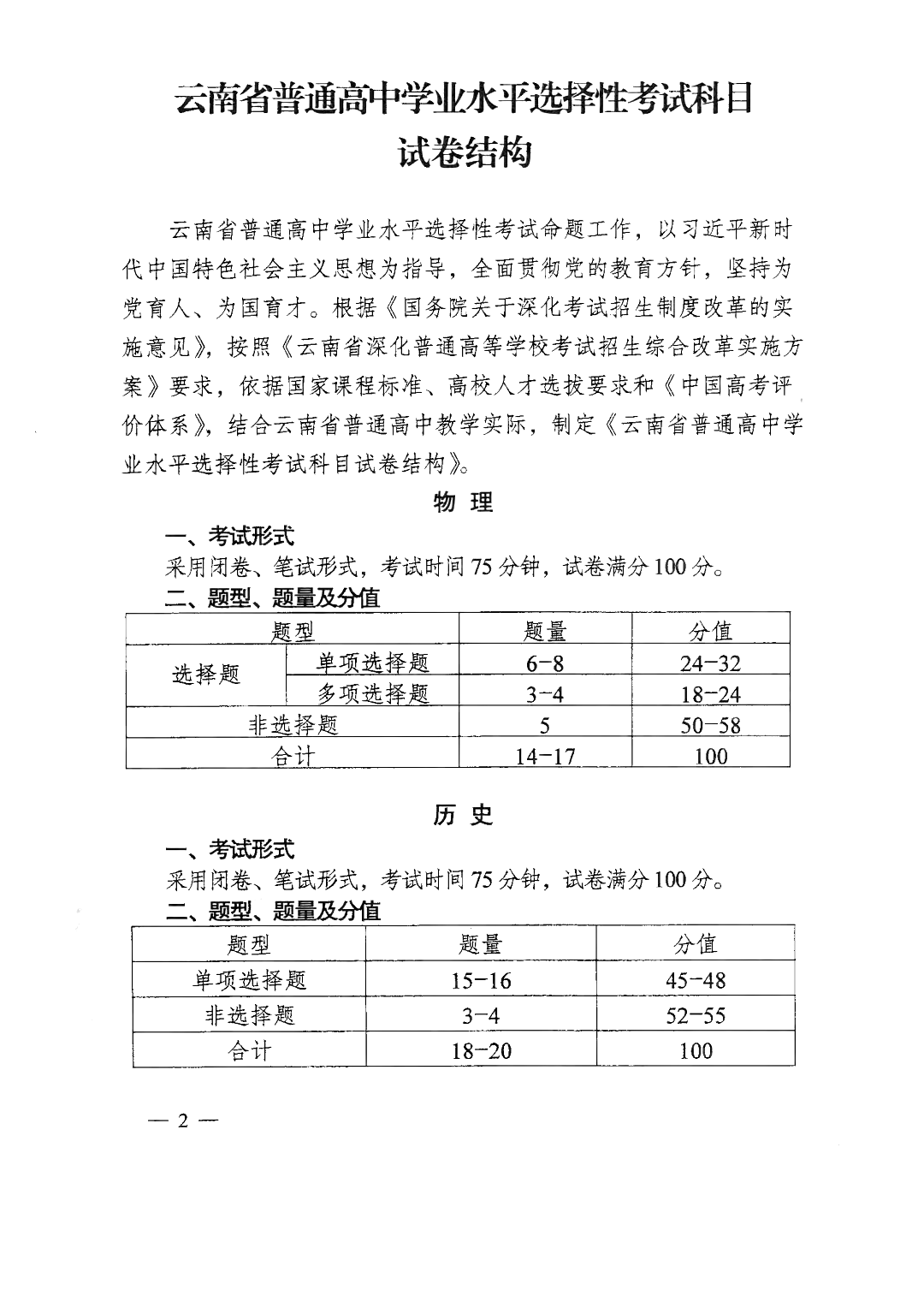 2025高三新高考适应性演练【八省联考】云南省试卷结构