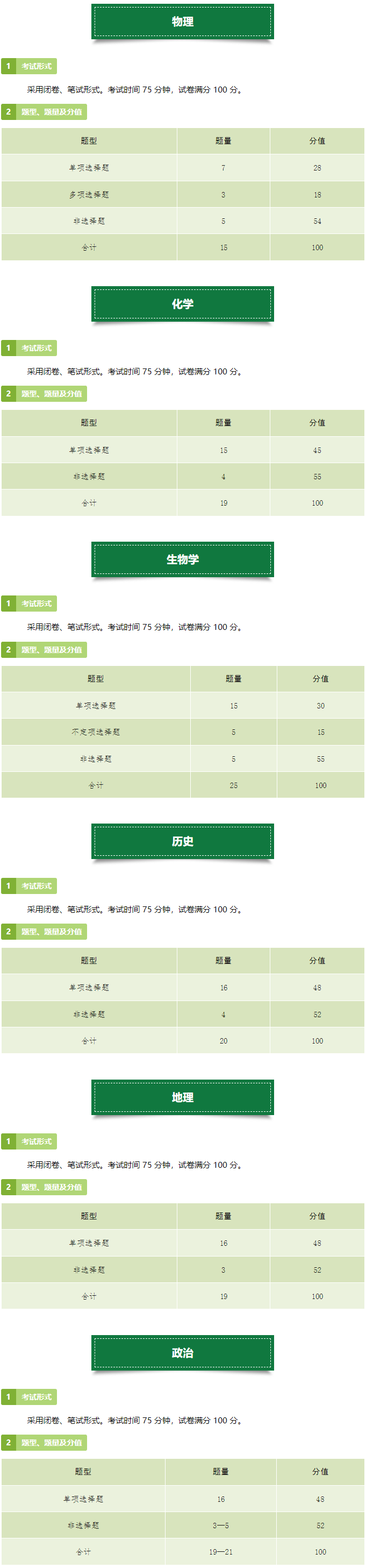 2025高三新高考适应性演练【八省联考】内蒙古试卷结构