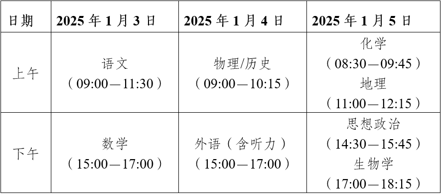 云南省2025高三新高考适应性演练【八省联考】温馨提示