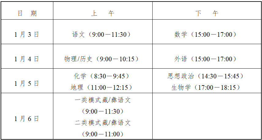 四川省2025高三新高考适应性演练【八省联考】温馨提示