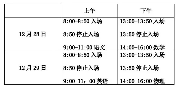 北京大学2025物理卓越计划初试试题