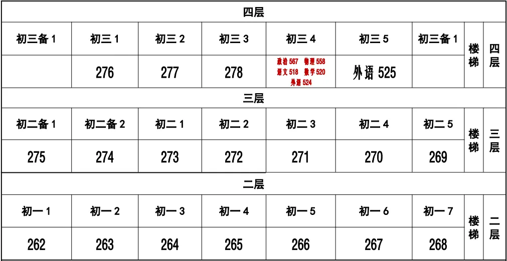 2025北京合格考八一学校附属玉泉中学考点安排