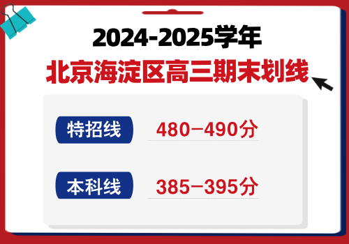 2024-2025学年北京海淀区高三期末分数线