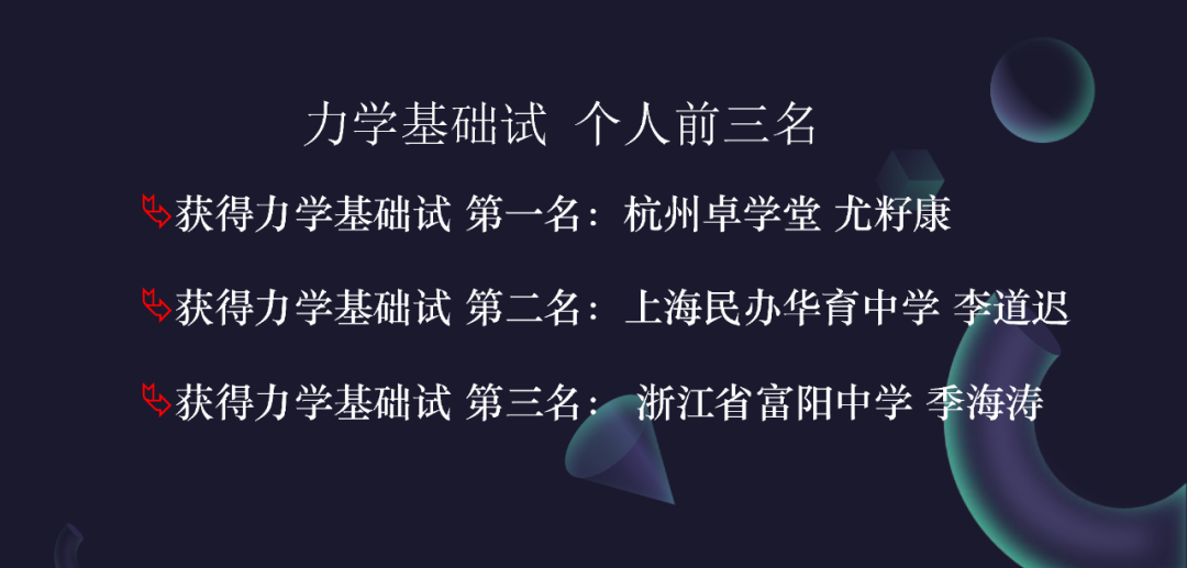 2025第21届泛珠三角物理竞赛力学基础试获奖名单