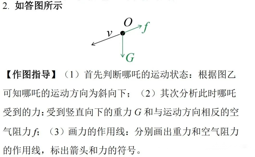 2025北京高考《哪吒之魔童闹海》物理考点解析 