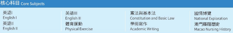 2025澳门镜湖护理学院唯一内地招生专业及录取要求