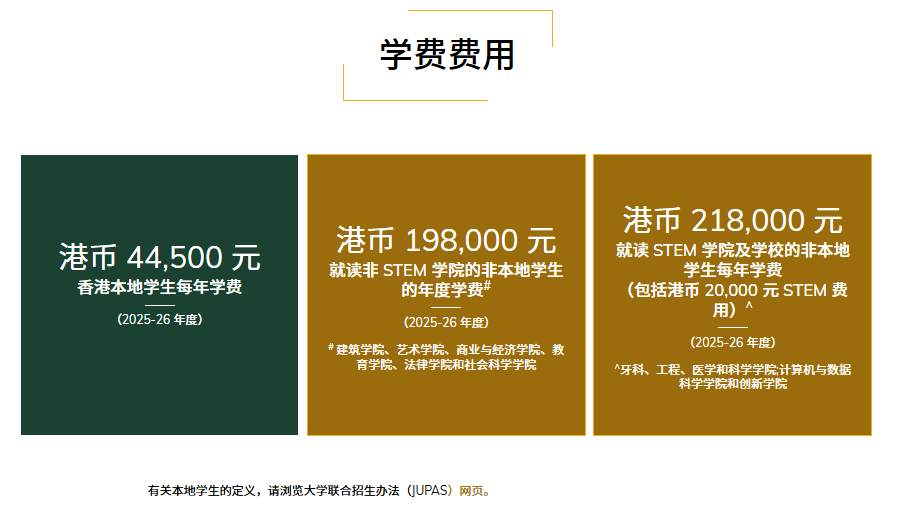 2025年香港大学奖学金及其它费用汇总